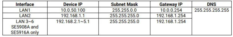 Laptop-SE59XX-Series-Industrial-Device-Server-Series-10