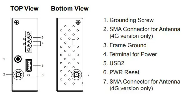 Laptop-SE59XX-Series-Industrial-Device-Server-Series-9