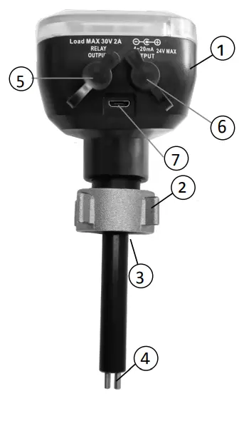PUROTAP i control 21s Conductivity Meter-fig1