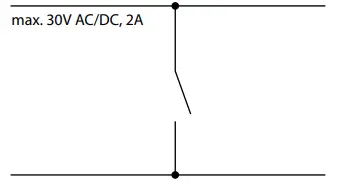 PUROTAP i control 21s Conductivity Meter-fig2