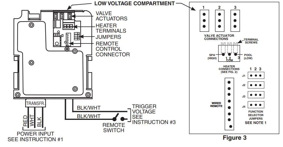 INTERMATIC PE140 Valve Actuator Control - Figure 2