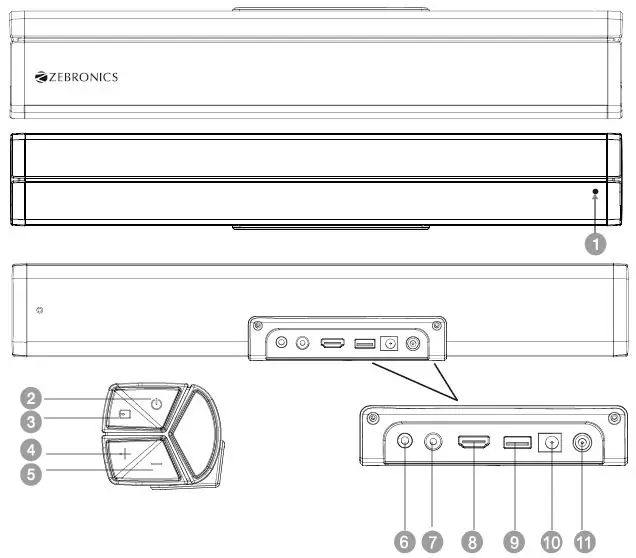 ZEBRONICS-ZEB-JUKE-BAR-Pro-Dolby-Atmos-Soundbar-fig-1