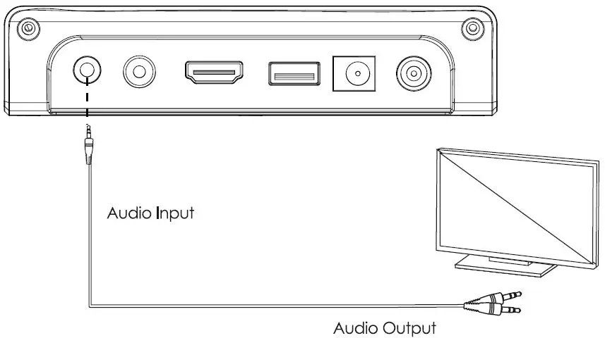ZEBRONICS-ZEB-JUKE-BAR-Pro-Dolby-Atmos-Soundbar-fig-12