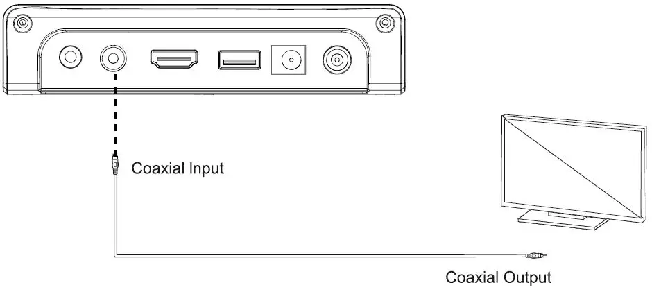 ZEBRONICS-ZEB-JUKE-BAR-Pro-Dolby-Atmos-Soundbar-fig-14