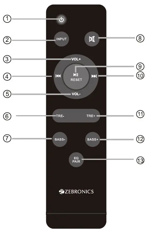 ZEBRONICS-ZEB-JUKE-BAR-Pro-Dolby-Atmos-Soundbar-fig-3