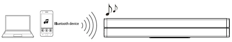 ZEBRONICS-ZEB-JUKE-BAR-Pro-Dolby-Atmos-Soundbar-fig-9