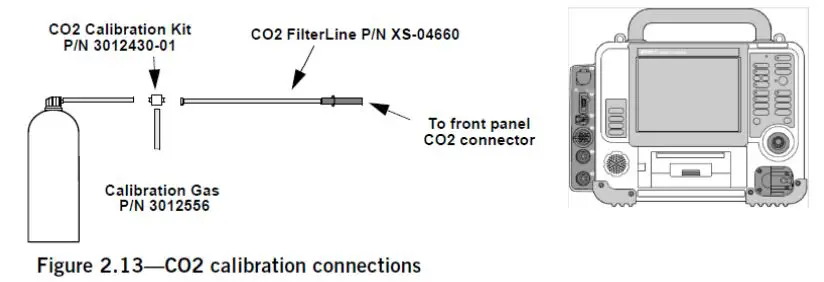 stryker Lifepak 15 Monitor or Defibrillator User Manual - Figure 2.13