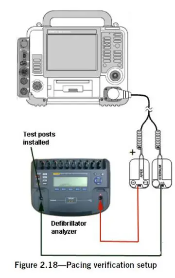 stryker Lifepak 15 Monitor or Defibrillator User Manual - Figure 2.18