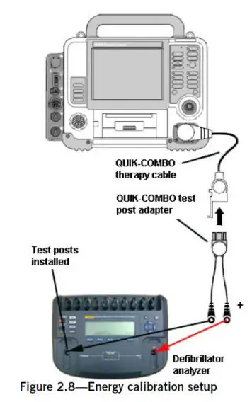 stryker Lifepak 15 Monitor or Defibrillator User Manual - Figure 2.8