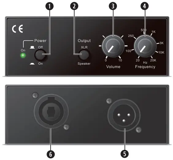 Millenium 326025 SG-1 Signal Generator -