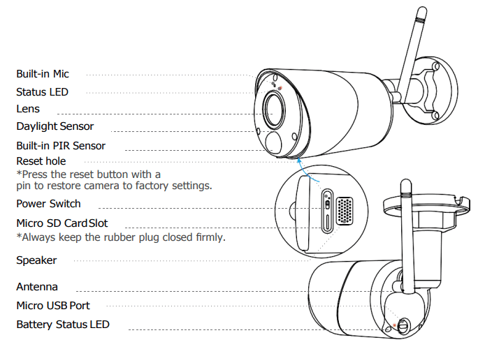 reolink Argus Eco 1080p HD Battery or Solar Powered Security Camera - fig 1