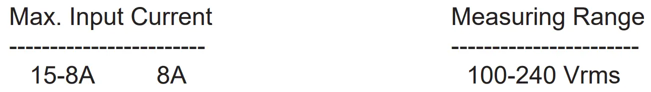 Max. Input AC Current
