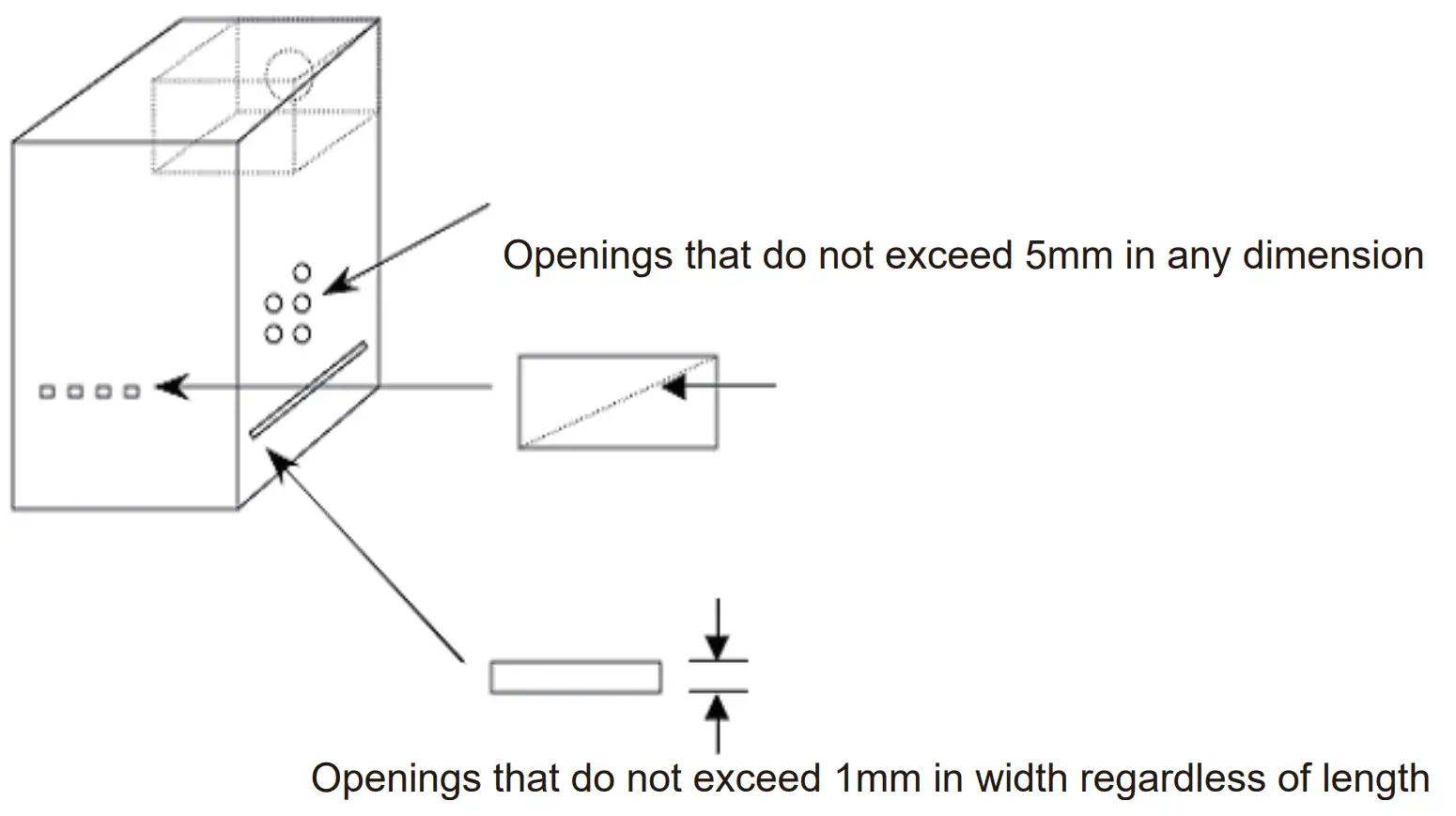 Power supply connector overuse definition