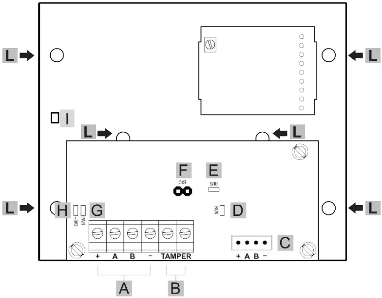 ELKRON ER3000 RF Bus Radio Expansion Card - FIGURE 1