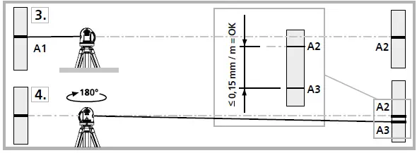 Laserliner-032-060L-PowerCross-Laser-5G-FIG-11