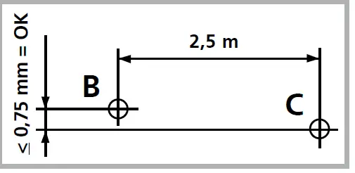 Laserliner-032-060L-PowerCross-Laser-5G-FIG-12