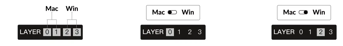 Keychron K10 Pro QMK VIA Wireless Mechanical Keyboard - Fig 3