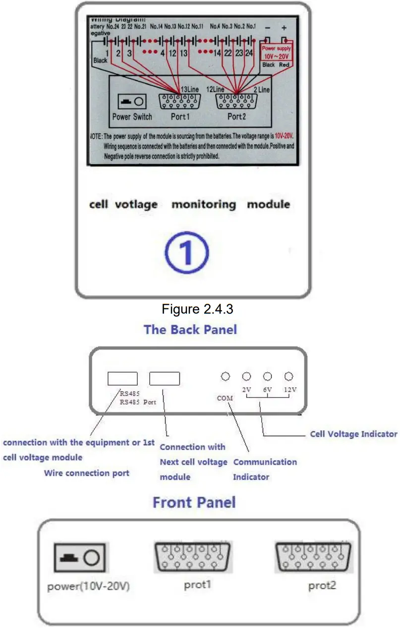 Huazheng HZFD 200 Battery Discharge Tester - Cell Voltage monitor