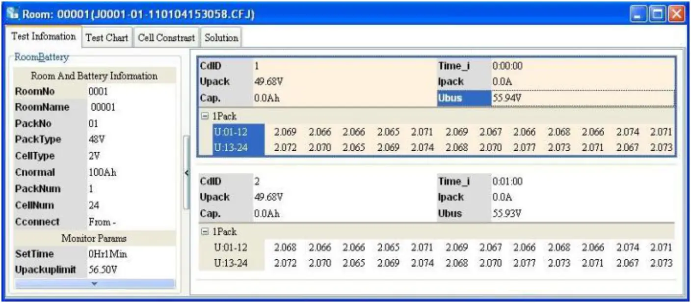Huazheng HZFD 200 Battery Discharge Tester - Data operation
