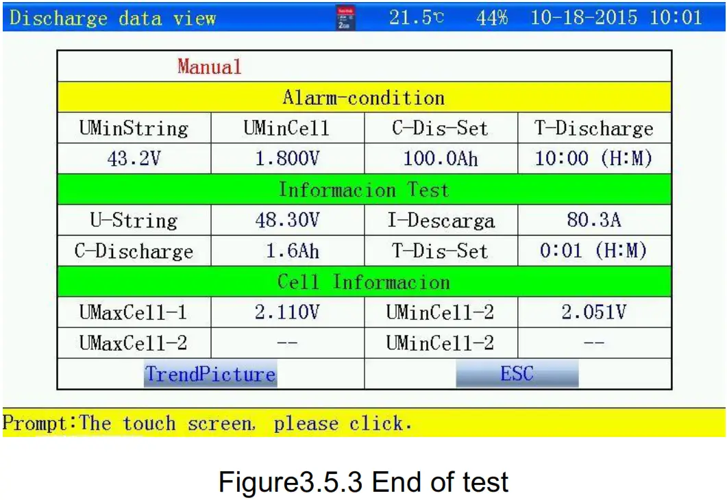 Huazheng HZFD 200 Battery Discharge Tester - End of test