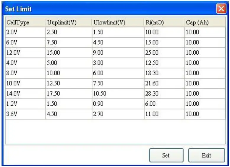 Huazheng HZFD 200 Battery Discharge Tester - Set limit