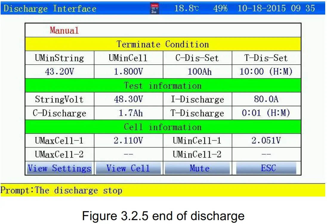 Huazheng HZFD 200 Battery Discharge Tester - end of discharge