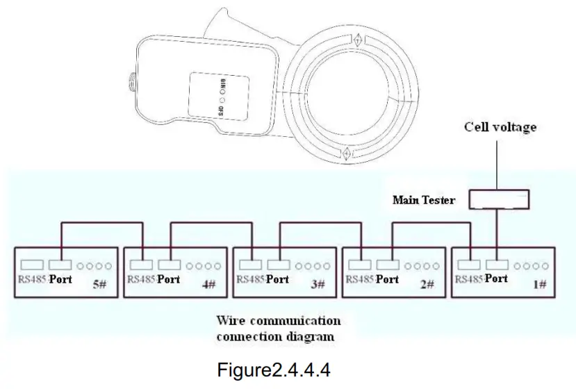 Huazheng HZFD 200 Battery Discharge Tester - wired communication