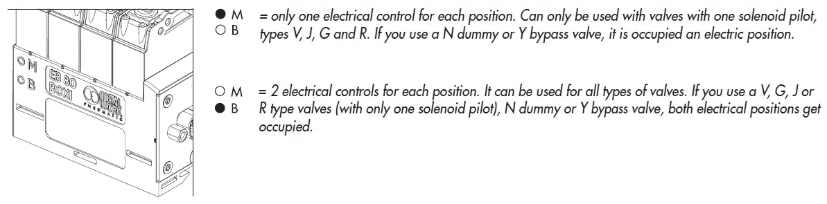 METAL-WORK-BOXI-80-4-Position-Electro-Pneumatic-Manifold-Base- (4)