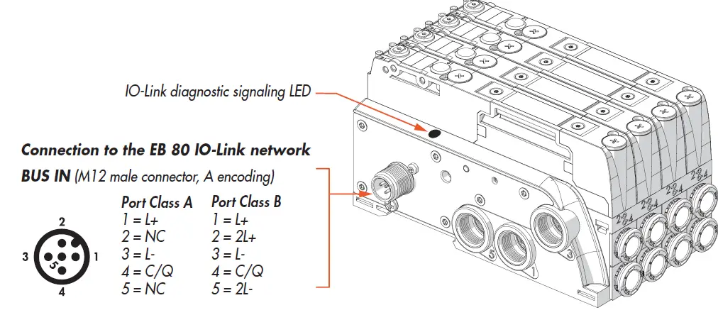 METAL-WORK-BOXI-80-4-Position-Electro-Pneumatic-Manifold-Base- (7)