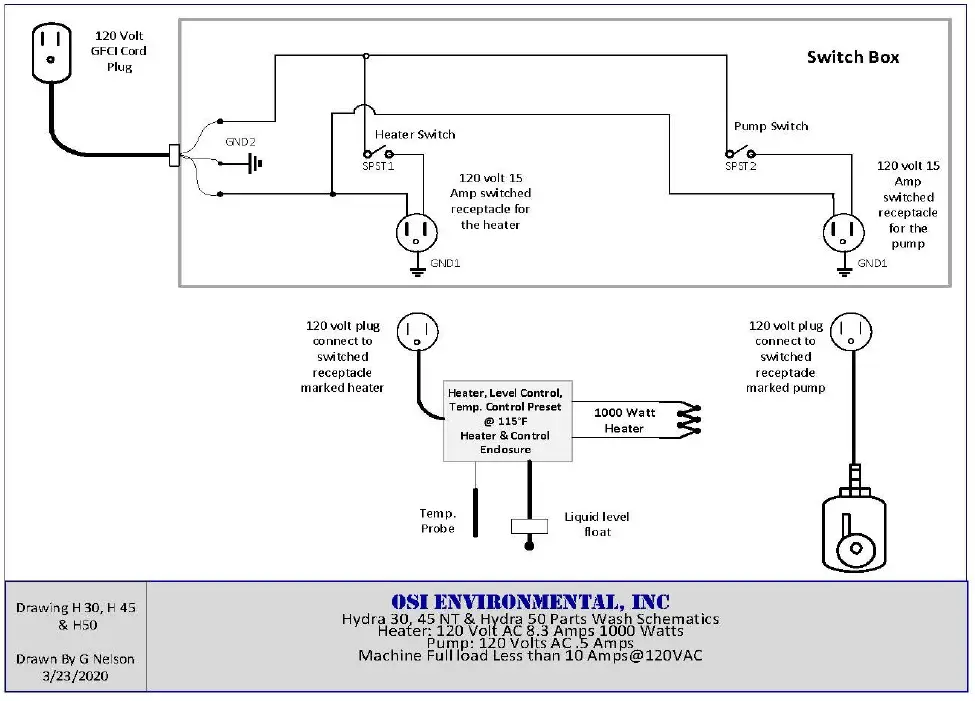 STILLCLEan-H-45NT-Aqueous-Parts-Washer-FIG-1