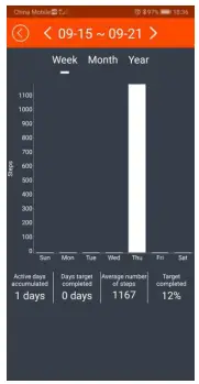 SKMEI 1542 Smart Watch-Synchronize2