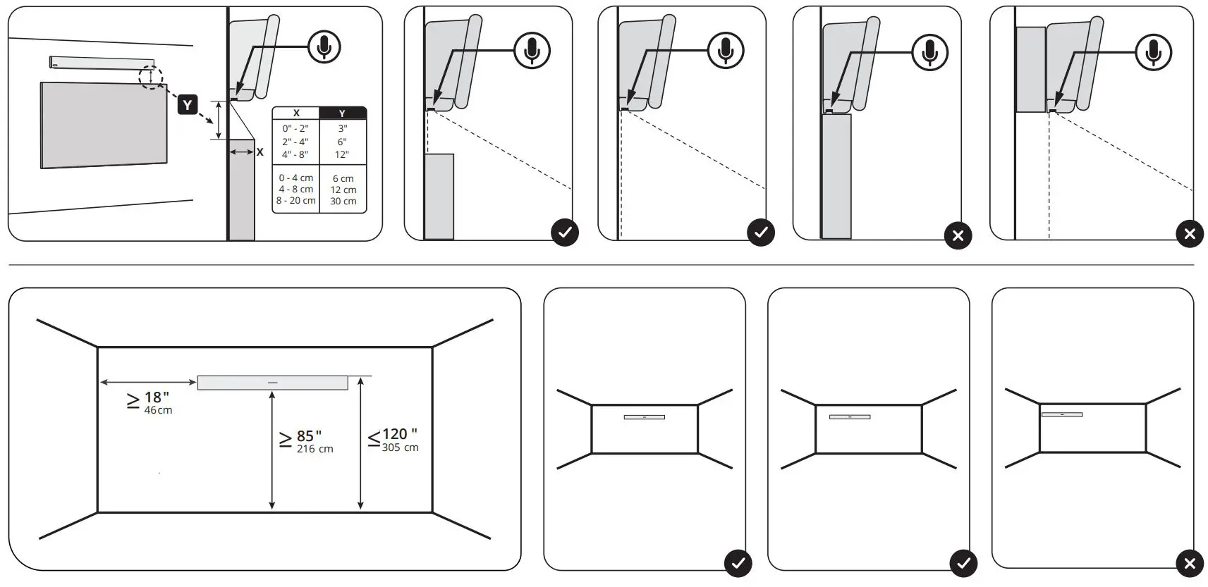 nureva HDL300 Audio Conferencing System User Guide - How to use