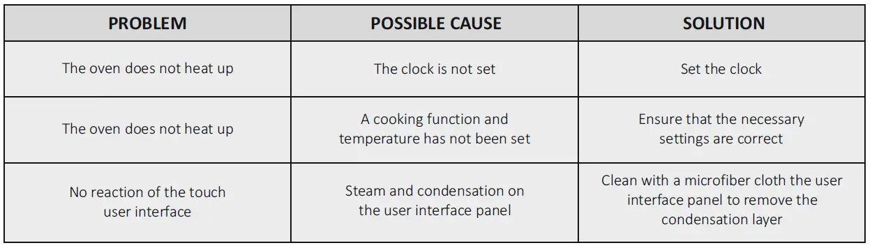HOOVER-70016000-Ovens-fig-28