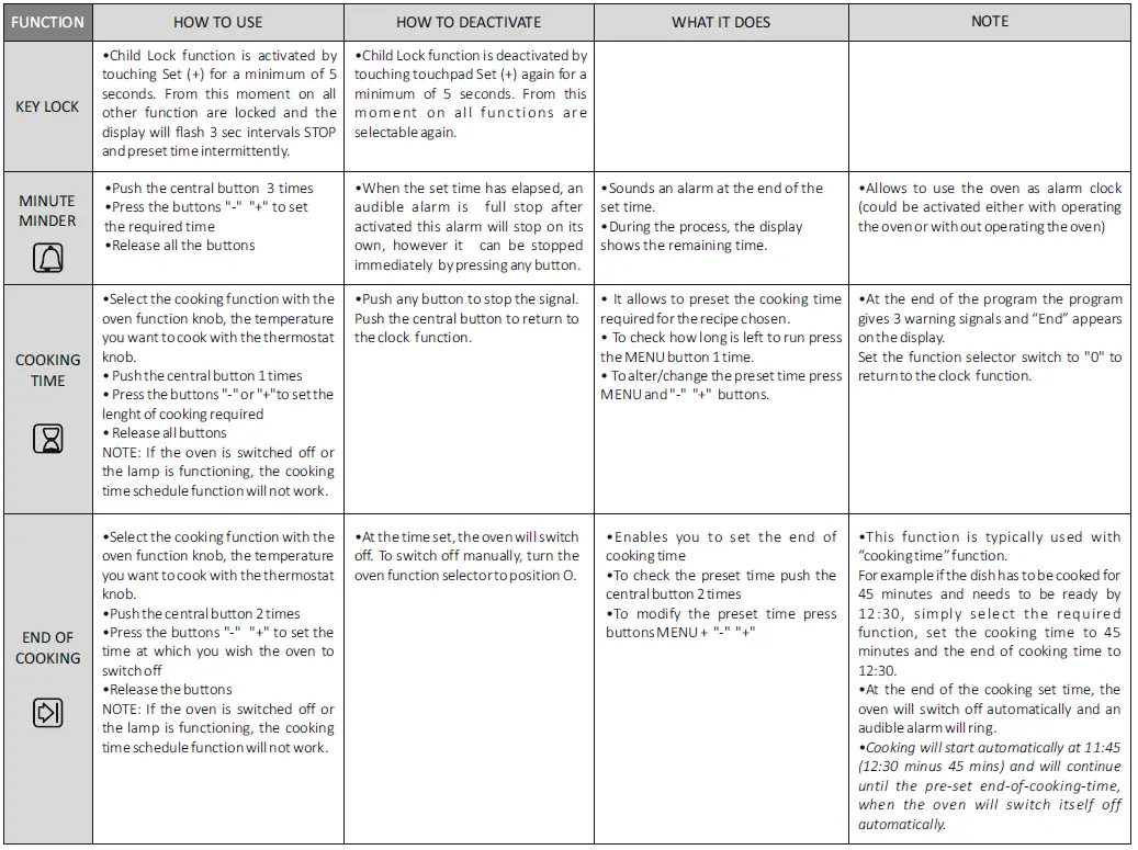 HOOVER-70016000-Ovens-fig-8