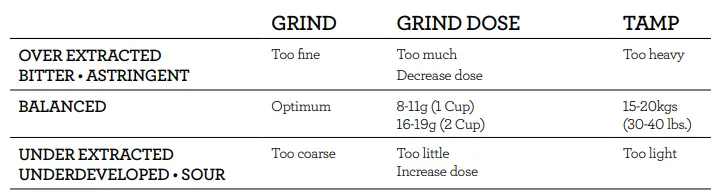 Breville-BES450-the-Bambino-Brushed-Stainless-Steel-FIG-15