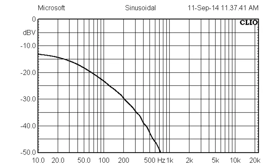 AUDIOMATICA-AN-010-Panasonic-Laser-fig- (7)