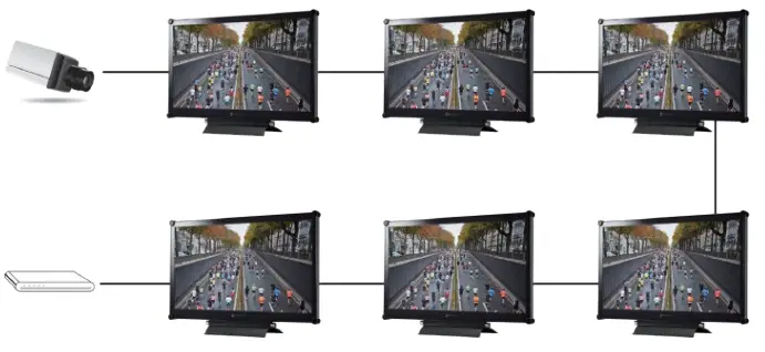 AG-neovo-HX-24G-24-Inch-SDI-LCD-Monitor-for-Video-Surveillance-fig-2