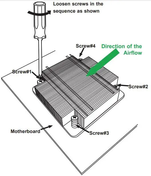 CPU and Heat Sink Installation