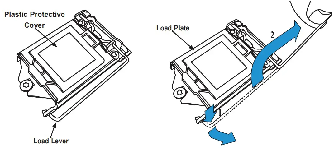 CPU and Heat Sink Installation