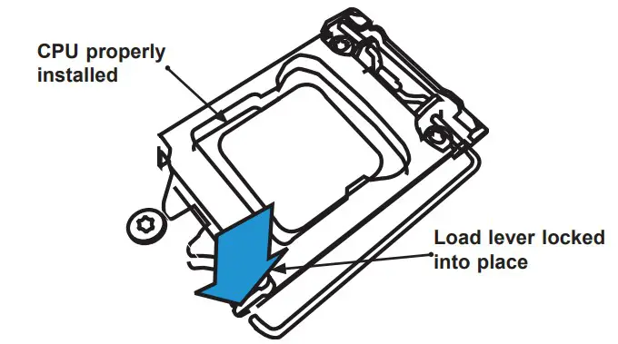 CPU and Heat Sink Installation