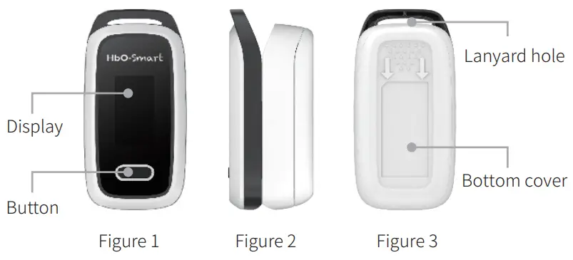 drive Devilbiss HbO-Smart Fingertip Pulse Oximeter - fig 1