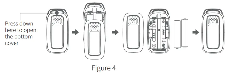 drive Devilbiss HbO-Smart Fingertip Pulse Oximeter - fig 2