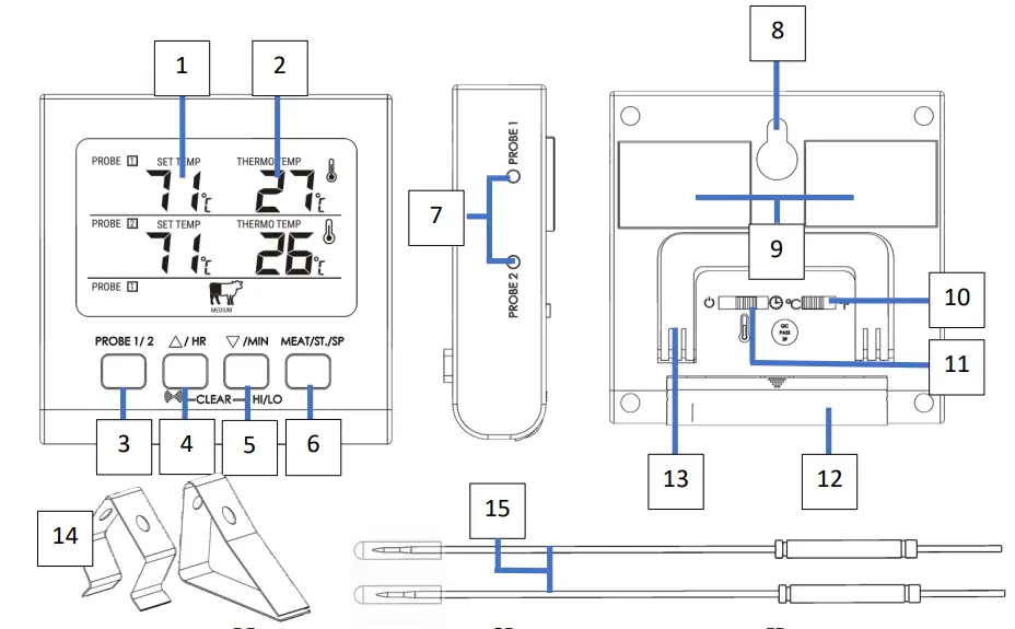 Westfalia 97 03 10 Grill and Meat Thermometer - Description