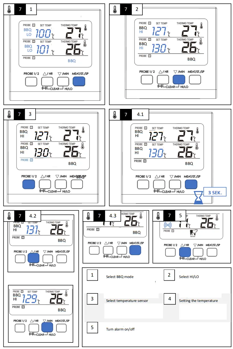 Westfalia 97 03 10 Grill and Meat Thermometer - package 3