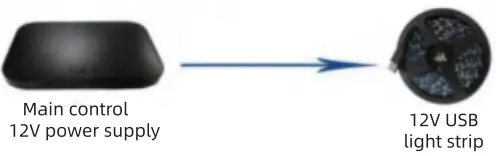 BLITZ-WILL-BW-LB2-WiFi-TV-LED-Backlight-fig-3