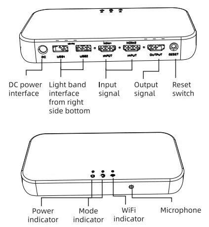 BLITZ-WILL-BW-LB2-WiFi-TV-LED-Backlight-fig-4