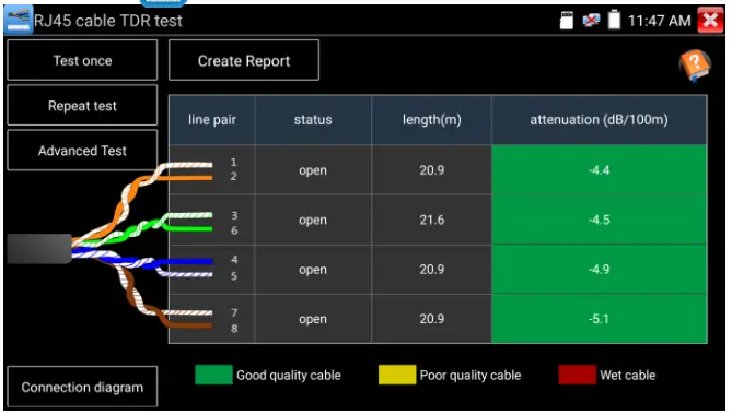 TRIPLETT 8150 CamView IP Pro 5 Inch 8MP Security Camera Tester - setting17