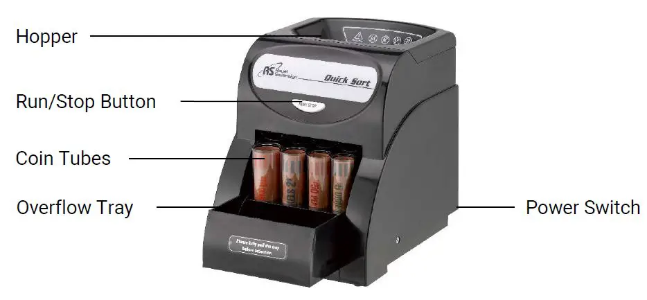 Royal-Sovereign-QS-2AN-Electric-Coin-Sorter-Counter-fig-2