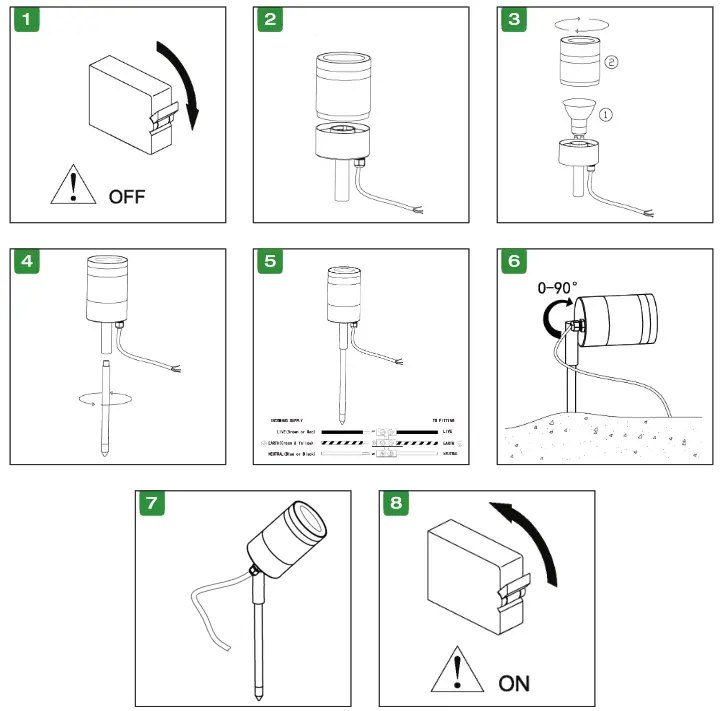 SCREWFIX 4lite Marinus Outdoor IP44 Spike Light Anthracite - Fig1