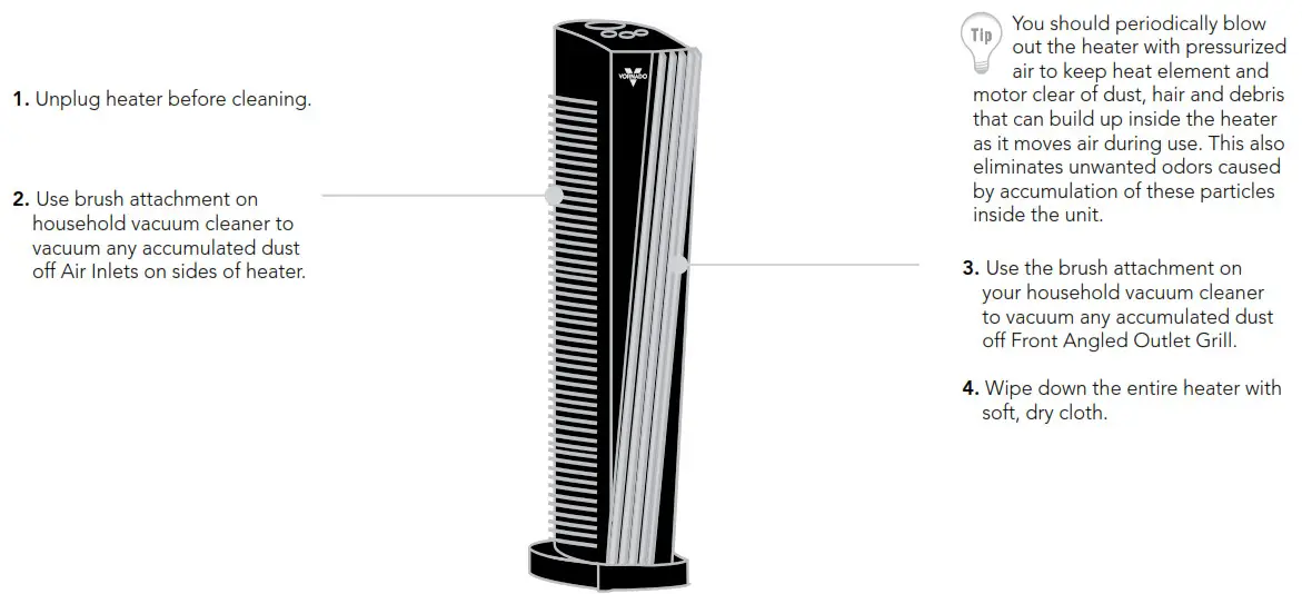 Vornado TH20 Tower Heater - CLEANING
